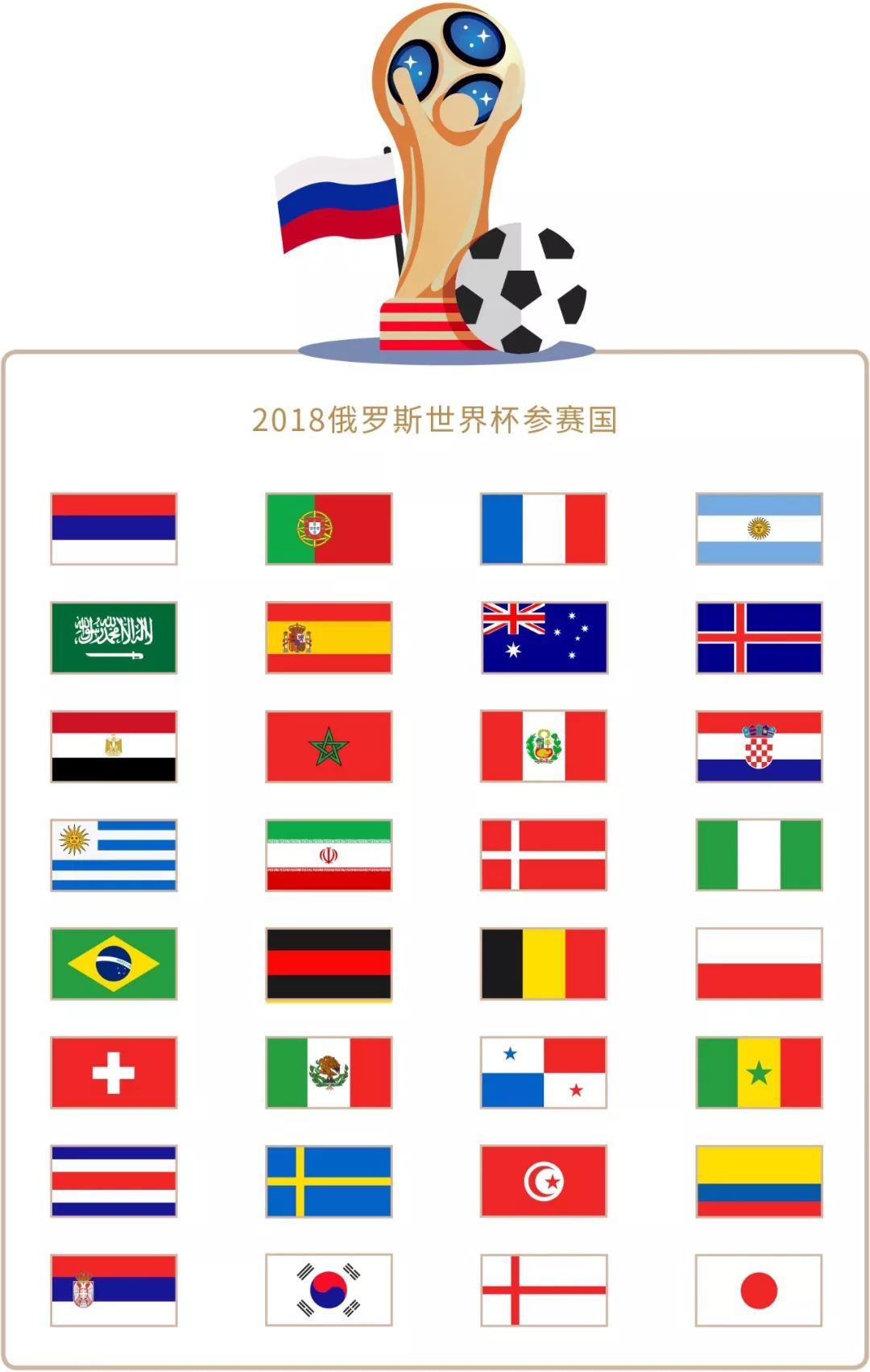 元的高