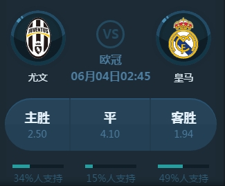 切维